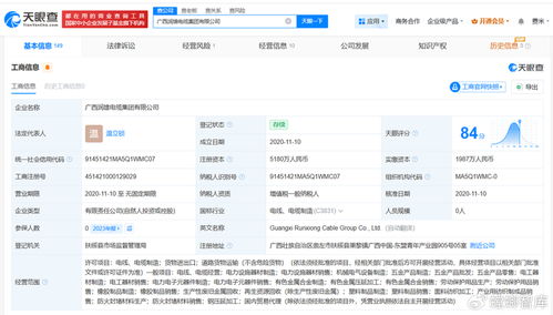 瘦身线缆涉事企业现状 科技中介服务的整改与反思